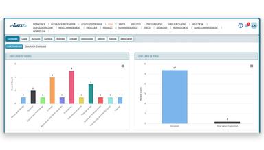 Crest ERP Empowering Business Efficiency