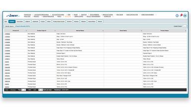 Crest ERP Comprehensive Resource Planning