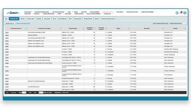 Crest ERP Optimizing Business Performance