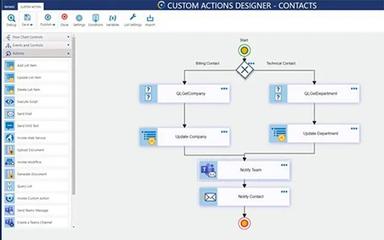 Crow Canyon Nitro Studio Custom Actions Designer
