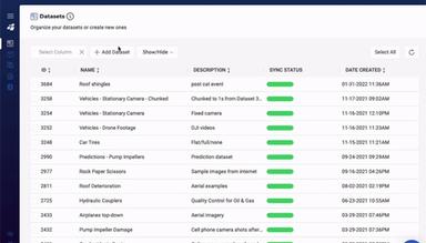 CrowdAI Organize Datasets