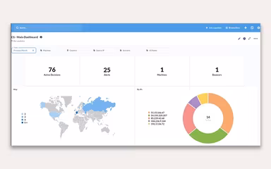 CrowdSec Dashboard