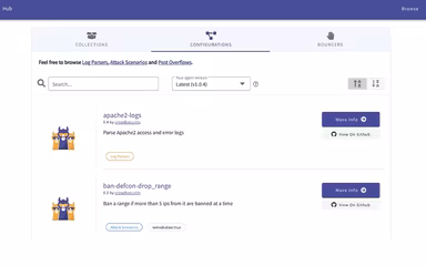CrowdSec Configurations