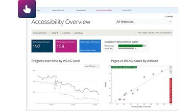 Crownpeak Digital Quality and Accessibility Management