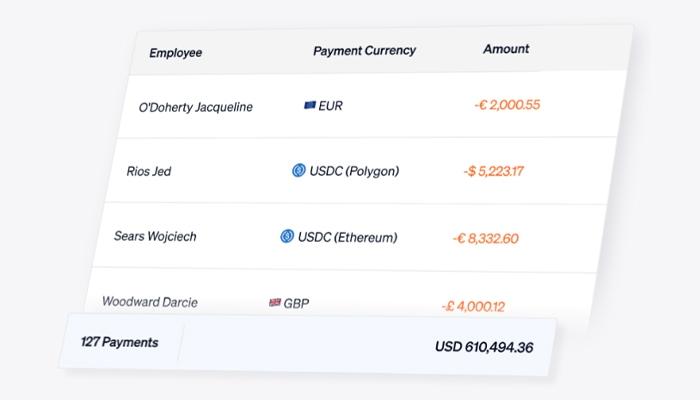 Request Finance Crypto Payroll