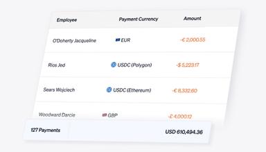 Request Finance Crypto Payroll