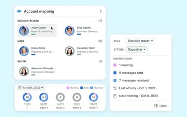 Ctrl Account Mapping