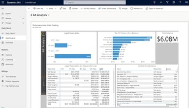 Curo365 2 AR Analysis