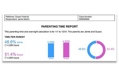 Custody XChange Report