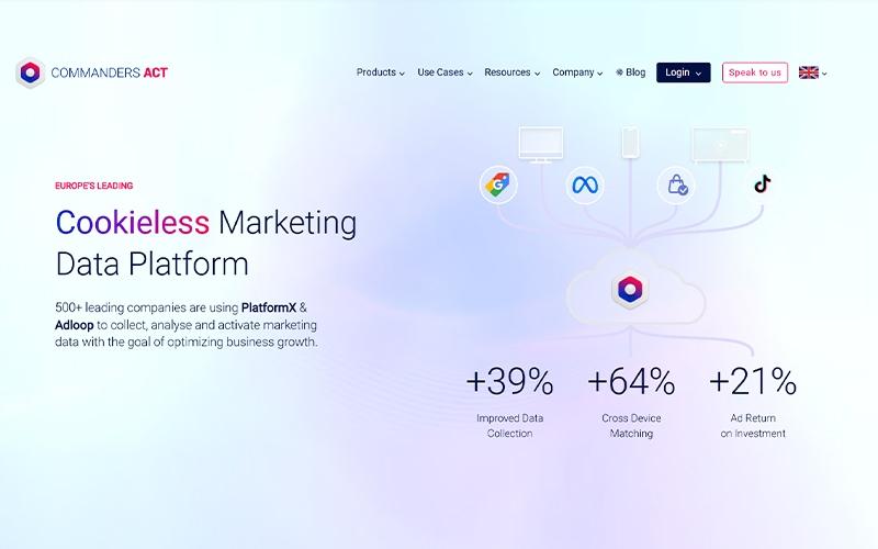 Customer Data Platform Home Page