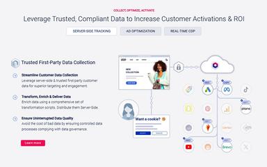 Customer Data Platform Compliant Data