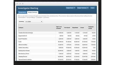 Cvent Event Management Budget Summary