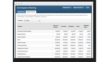 Cvent Event Management Budget Summary