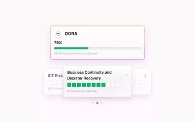 DORA Compliance Management