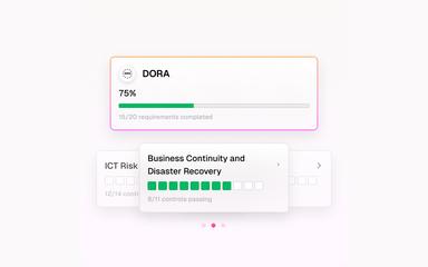 DORA Compliance Management