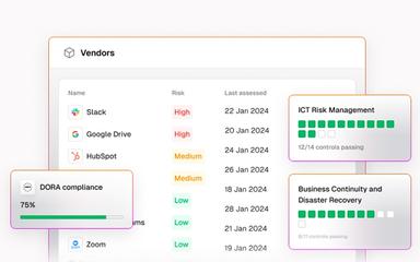 Third-Party Risk Management