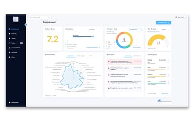 Cynomi Dashboard