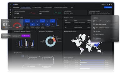 Cyware Collaborate (CSAP) Actions