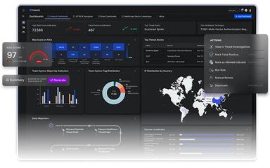 Cyware Collaborate (CSAP) Actions