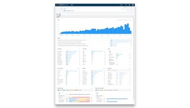 DISCO Search Visualization