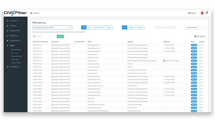 DNSFilter View where your traffic is coming from and where it's going to