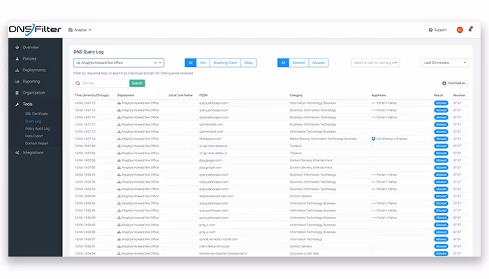 DNSFilter View where your traffic is coming from and where it's going to