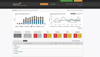 DSP Explorer Services APEX Monitoring