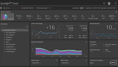 DSP Explorer Services Spotlight Cloud