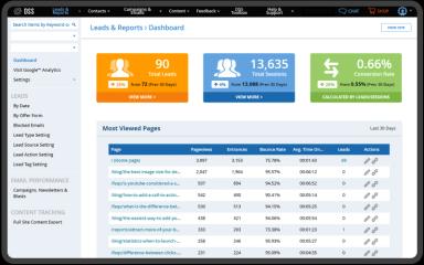 DSS Leads And Reports