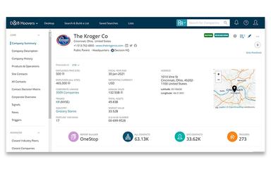 D&B Hoovers Access In Depth Intelligence On Company Profiles