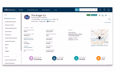 D&B Hoovers Access In Depth Intelligence On Company Profiles