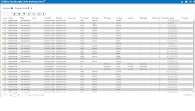Da Vinci Supply Chain Business Suite Shipping Channel