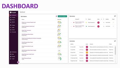 Dashboard-Screenshot