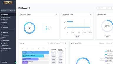 Marvelous Dashboard