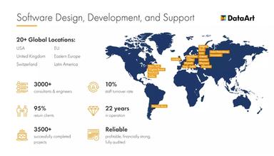 DataArt Data, Development and Support