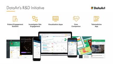 DataArt's R&D Initiative