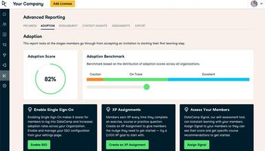 DataCamp Reporting