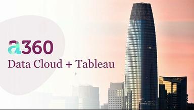 Accelerize 360 Data Cloud