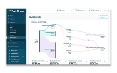 DataDome Device Check