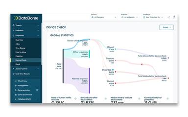 DataDome Device Check