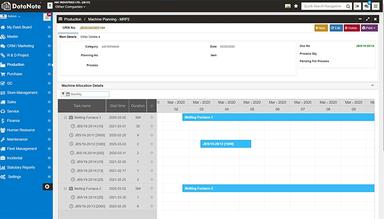 Data Note Machine Availability and Scheduling