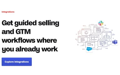 Databook Guided Selling