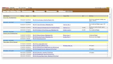 Dataforma Bid Reports