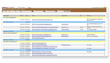 Dataforma Bid Reports