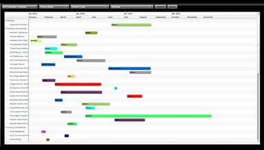 Dataforma Project Calendar