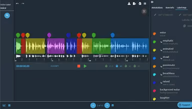 Web Based Annotation For Multimedia Data