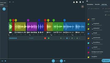 Web Based Annotation For Multimedia Data