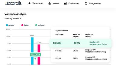 DataRails Variance Analysis