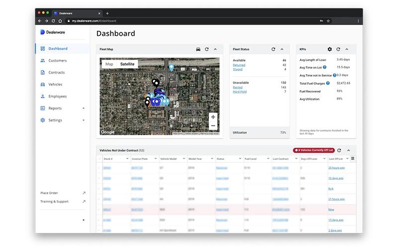 Dealerware Dashboard