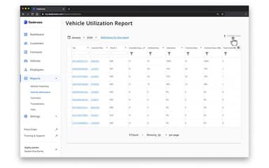 Dealerware Vechile Utilization